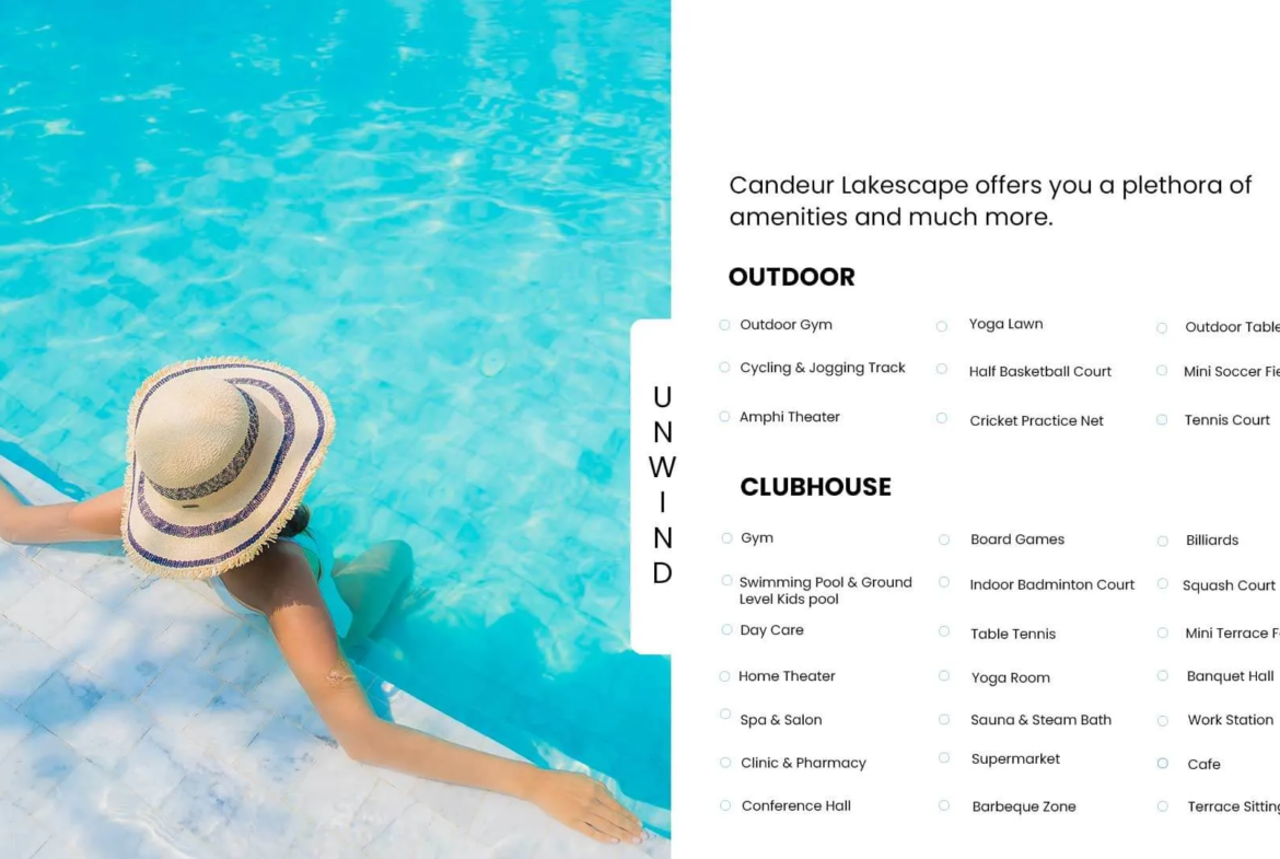 Candeur-Lakescape-Kondapur-Amenities