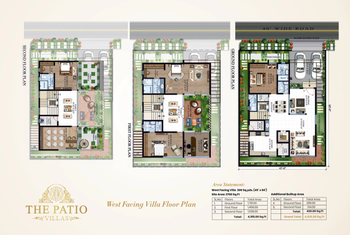 THE-PATIO-MOKILA-West-Facing-Villas-4615-Sq.ft