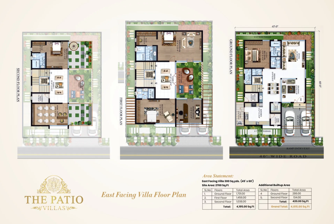 THE-PATIO-MOKILA-East-Facing-Villas-4615-Sq.ft