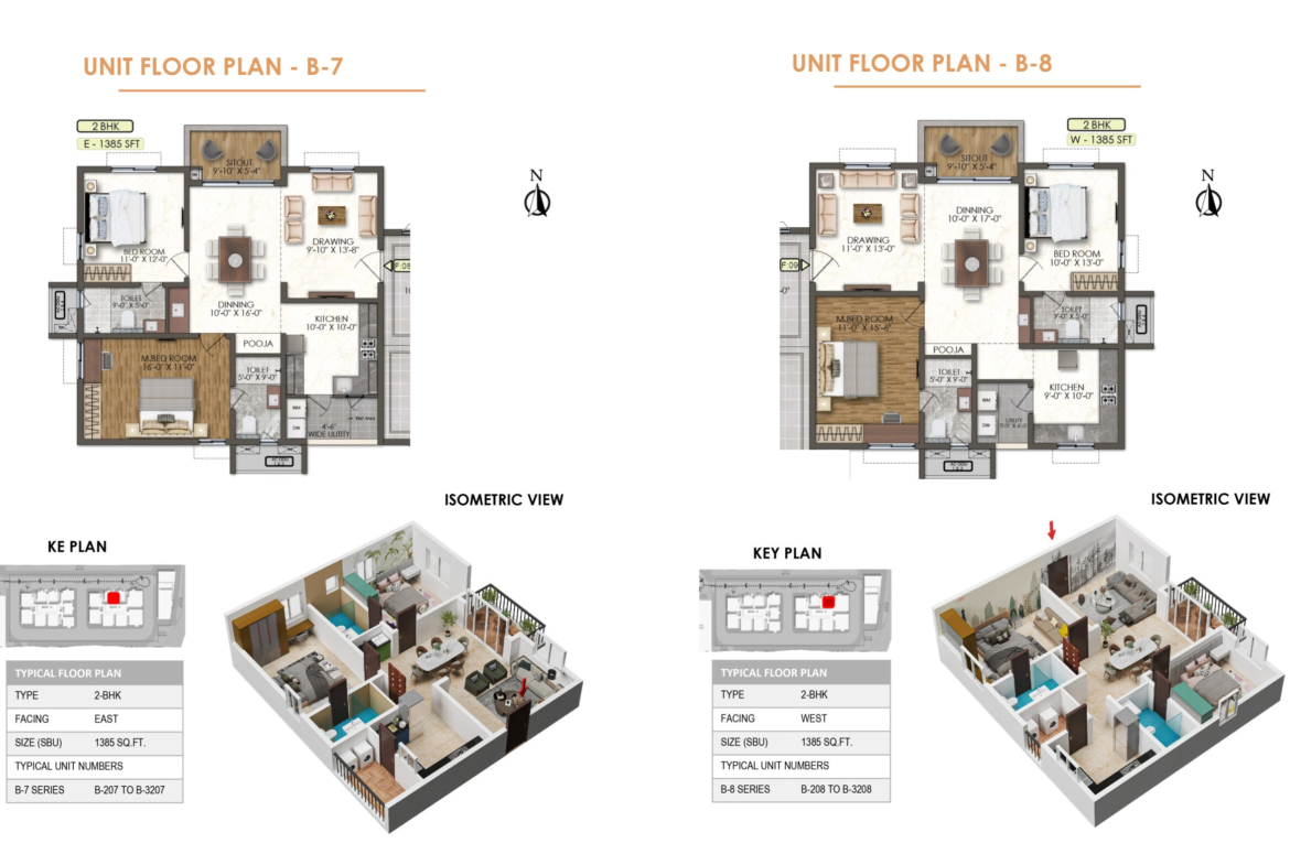 PNJ-MARVELLA-TELLAPUR-FLOOR-PLAN-BLOCK-B-7-8