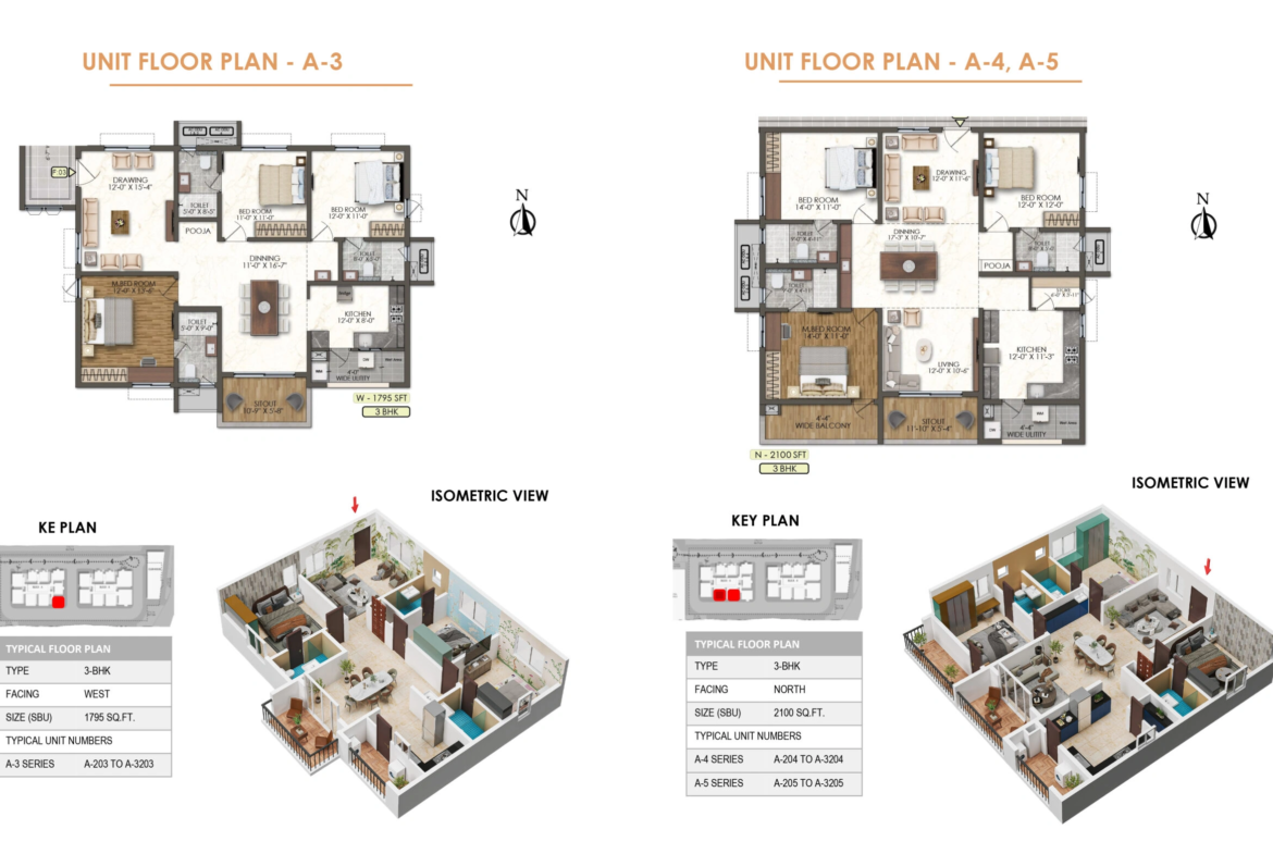 PNJ-MARVELLA-TELLAPUR-FLOOR-PLAN-BLOCK-A-4-5-6